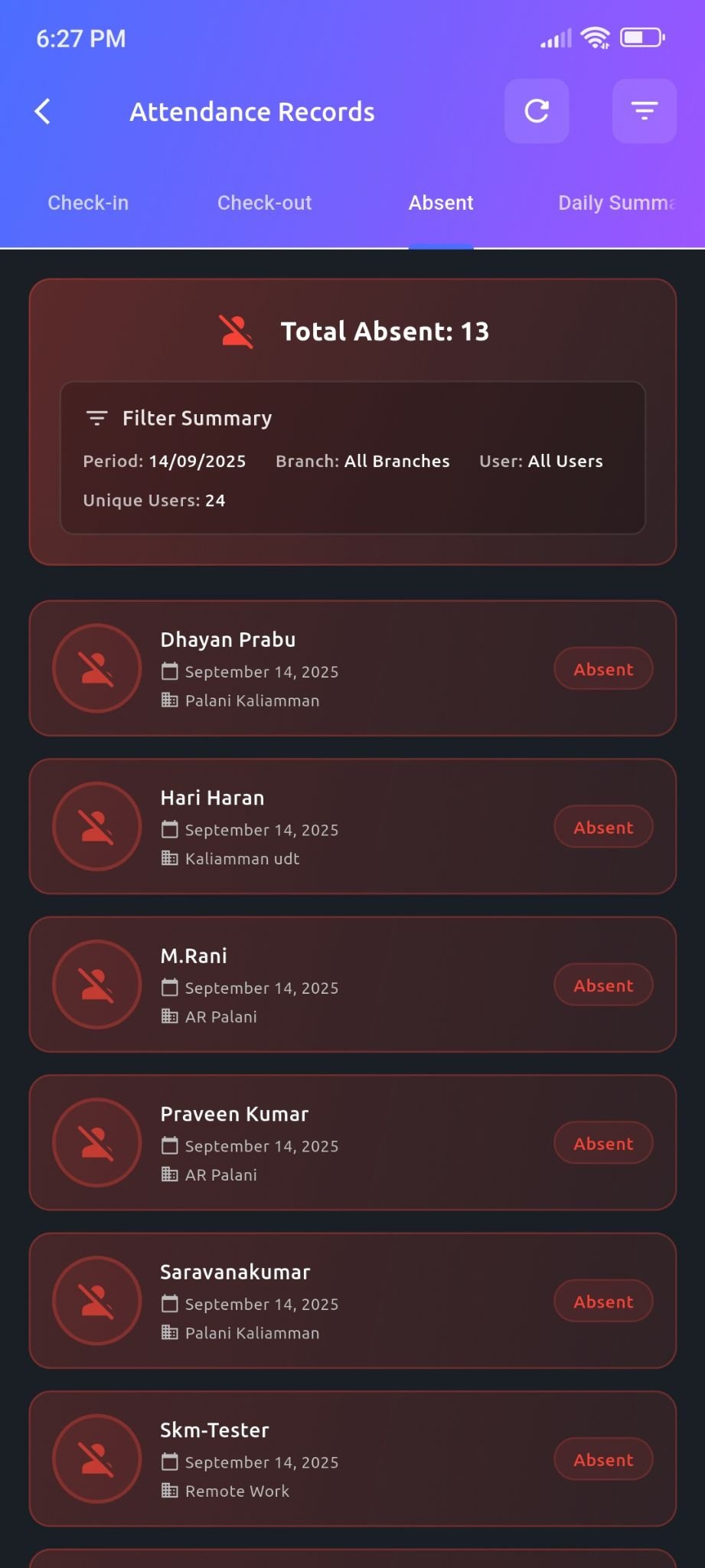 Reports & Analytics